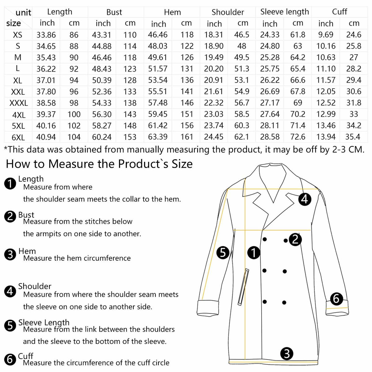 Measurement chart for a coat with labeled parts and size chart